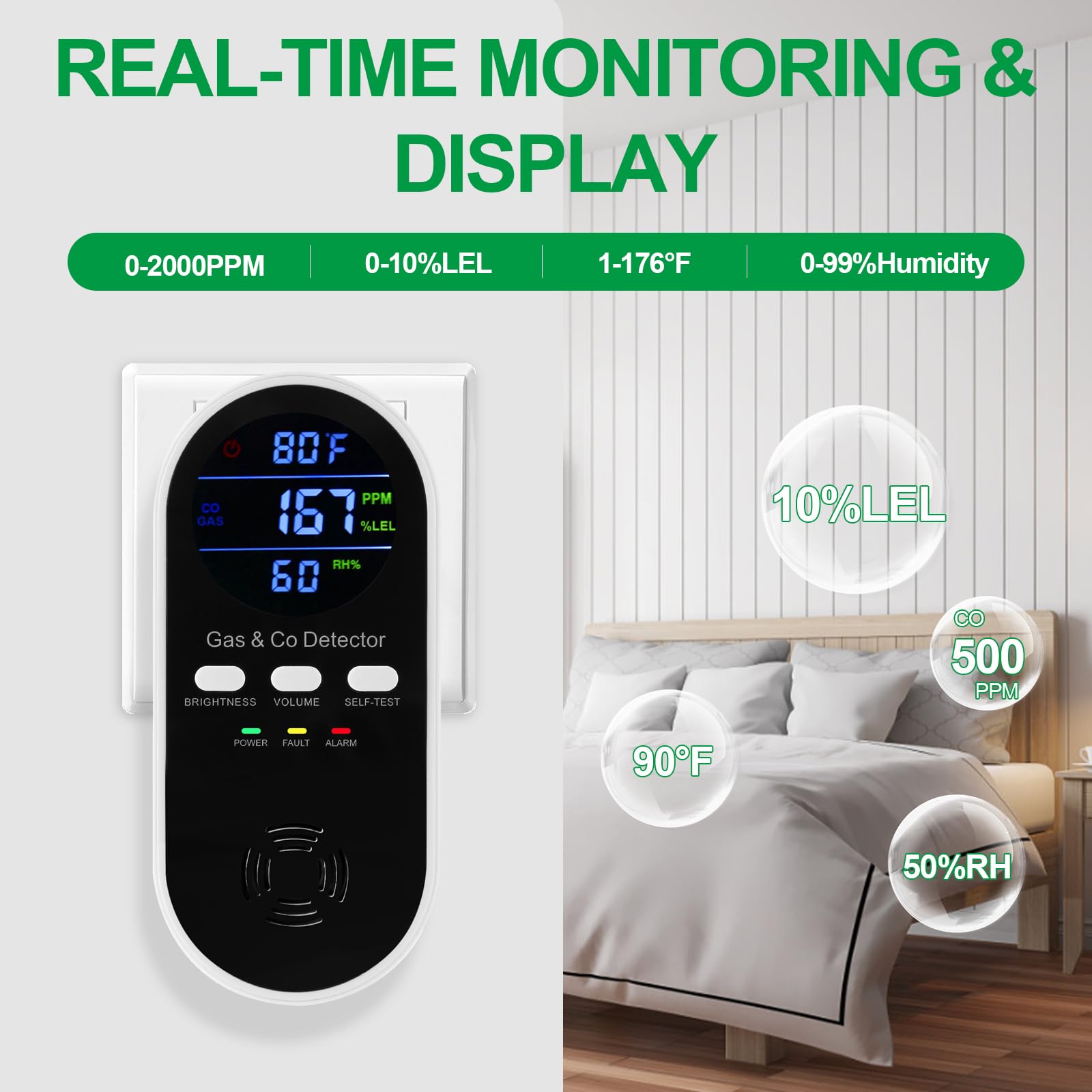 Co Detector Plug - Detektor Gas & Karbon Monoksida Kombinasi
