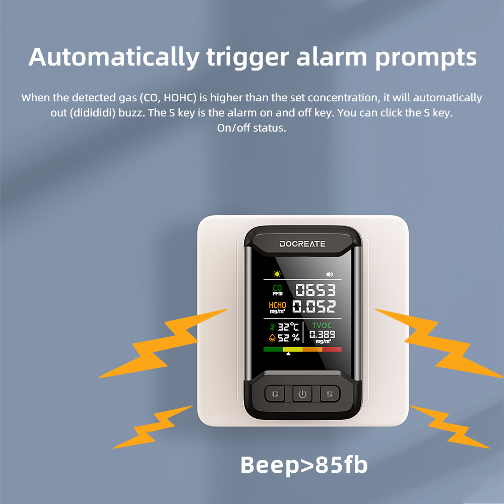 Docreate 849A 4-In-1 Detektor  - Co Detector Plug ulasan dan harga