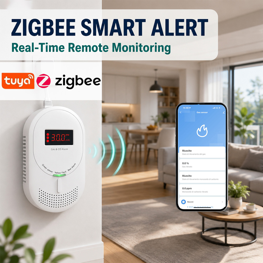 Detektor Gas CO Zigbee Tuya CC - Co Detector Plug ulasan dan harga